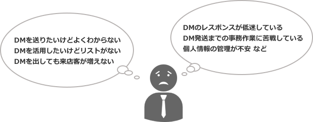 DMを送りたいけどよくわからない、DMを活用したいけどリストがない、DMを出しても来店客が増えない、DMのレスポンスが低迷している、DM発送までの事務作業に苦戦している、個人情報の管理が不安 など